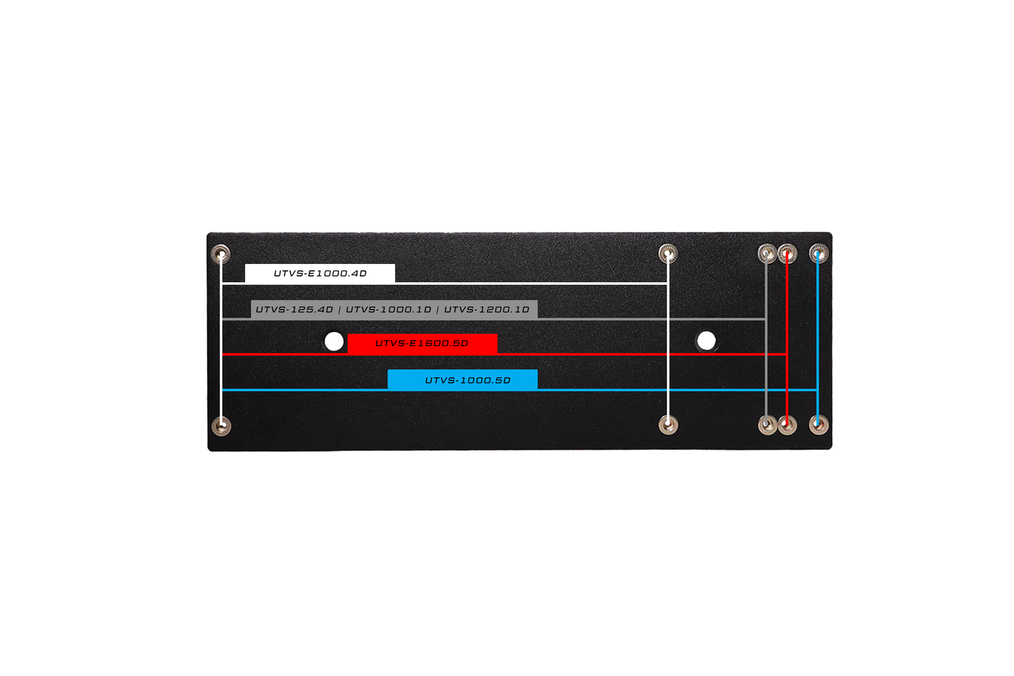 Universal Amplifier Mount w/ Clamps | UTVS-AMPMT-UNIV